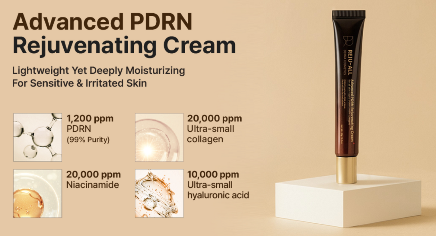 Dr. REJU-ALL Advanced PDRN Rejuvenating Cream (20g)