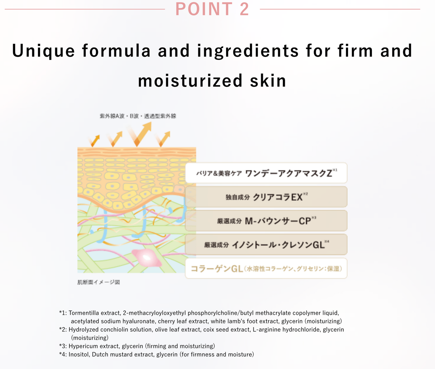 SHISEIDO ELIXIR Day Care Revolution TONE UP SPF50+ PA++++ 35g Pink Sunscreen Primer UV