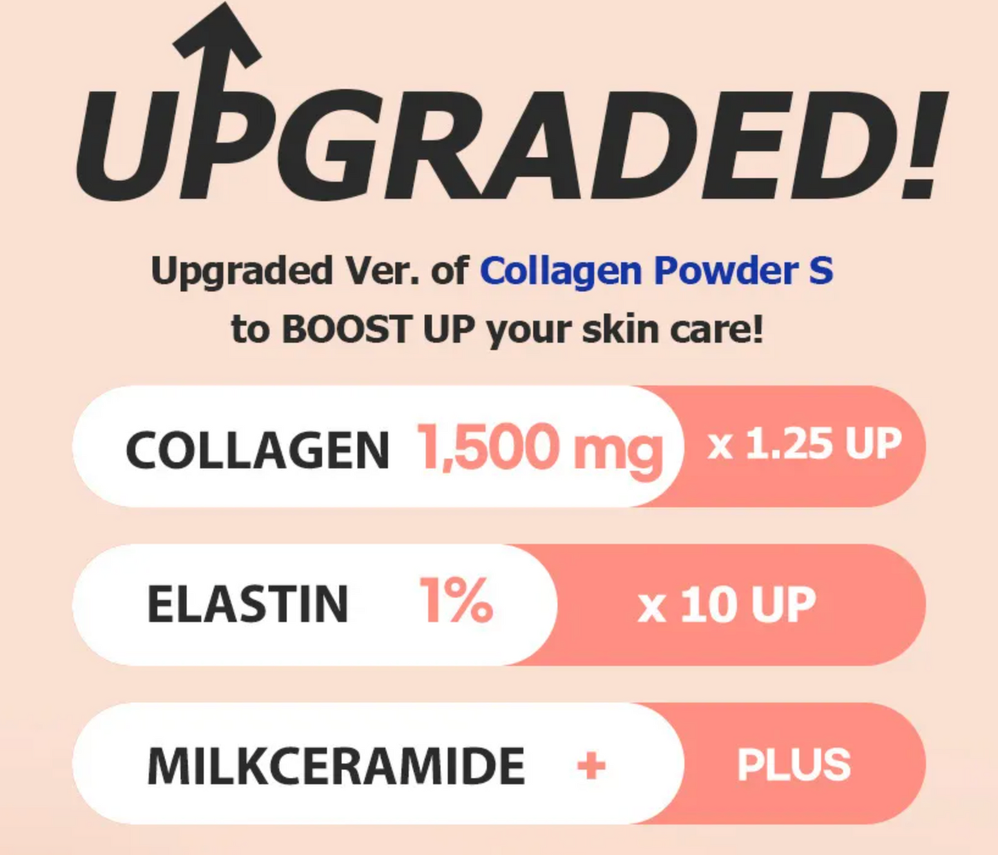 Nutirone BB LAB The Collagen Powder S Plus 2g x 30 sticks (60g)